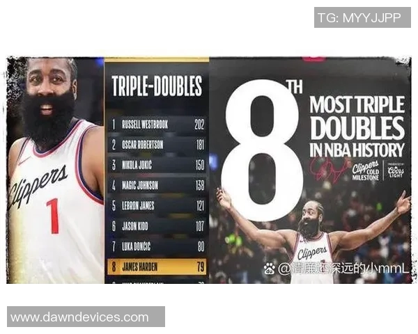 哈登单场55分成历史第二仅次于张伯伦詹姆斯库里杜兰特三人共10次