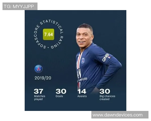 姆巴佩17岁赛季表现回顾单赛季仅21球创生涯新低