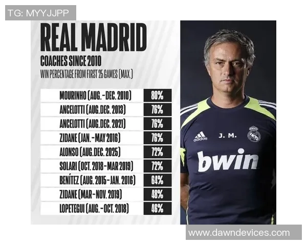 切尔西冬窗将正式报价伊万托尼重返英超引发关注 切尔西冬窗将正式报价伊万托尼重返英超引发关注